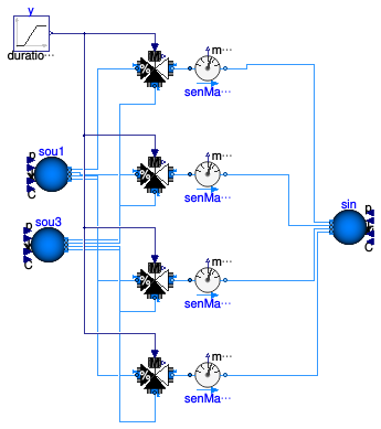 Buildings.Fluid.Actuators.Valves.Validation.ThreeWayValveParameterization