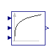 Buildings.Fluid.CHPs.BaseClasses.EfficiencyCurve