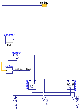 Buildings.Fluid.Chillers.ModularReversible.BaseClasses.RefrigerantCycle.RefrigerantCycleChillerHeating