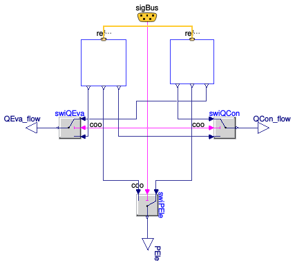 Buildings.Fluid.Chillers.ModularReversible.BaseClasses.RefrigerantCycle