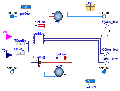 Buildings.Fluid.Chillers.AbsorptionIndirectSteam