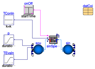 Buildings.Fluid.DXSystems.Cooling.AirSource.Examples.SingleSpeed