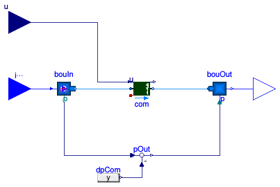 Buildings.Fluid.FMI.ExportContainers.Examples.FMUs.Humidifier_u