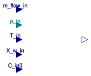 Buildings.Fluid.FMI.Source_T