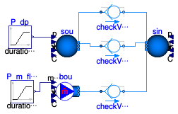 Buildings.Fluid.FixedResistances.Examples.CheckValve