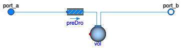 Buildings.Fluid.FixedResistances.BaseClasses.Pipe