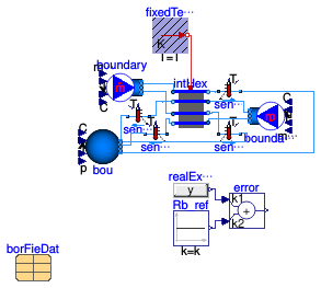 Buildings.Fluid.Geothermal.Borefields.BaseClasses.Boreholes.BaseClasses.Examples.InternalHEXTwoUTube