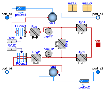 Buildings.Fluid.Geothermal.Boreholes.BaseClasses.HexInternalElement