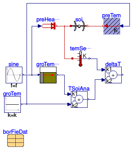 Buildings.Fluid.Geothermal.Borefields.BaseClasses.HeatTransfer.Validation.FiniteDifference_1Week