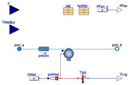 Buildings.Fluid.HeatExchangers.CoolingTowers.YorkCalc