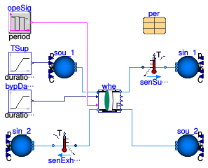 Buildings.Fluid.HeatExchangers.ThermalWheels.Latent.Validation.BypassDampers