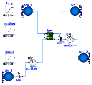 Buildings.Fluid.HeatExchangers.ThermalWheels.Latent.BaseClasses.Validation.HeatExchangerWithInputEffectiveness