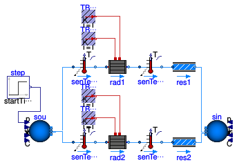 Buildings.Fluid.HeatExchangers.Radiators.Examples.RadiatorEN442_2