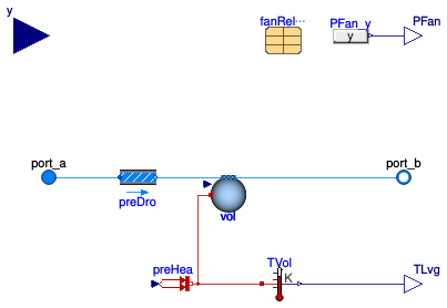 Buildings.Fluid.HeatExchangers.CoolingTowers.BaseClasses.CoolingTowerVariableSpeed
