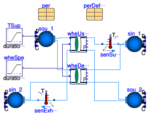 Buildings.Fluid.HeatExchangers.ThermalWheels.Latent.Validation.SpeedControlled