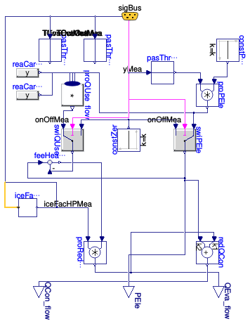 Buildings.Fluid.HeatPumps.ModularReversible.RefrigerantCycle.ConstantCarnotEffectiveness