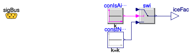 Buildings.Fluid.HeatPumps.ModularReversible.RefrigerantCycle.Frosting.BaseClasses.PartialIcingFactor