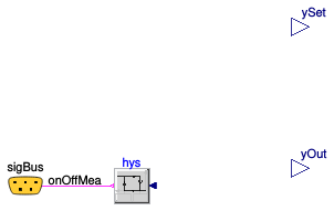 Buildings.Fluid.HeatPumps.ModularReversible.Controls.Safety.Examples.BaseClasses.PartialSafety