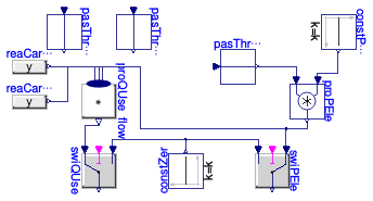 Buildings.Fluid.HeatPumps.ModularReversible.RefrigerantCycle.BaseClasses.PartialCarnot