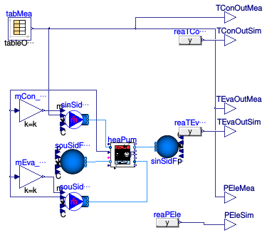 Buildings.Fluid.HeatPumps.ModularReversible.Validation.ConstantCarnotEffectiveness