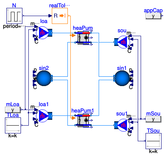 Buildings.Fluid.HeatPumps.Validation.ReciprocatingWaterToWater_Dynamic