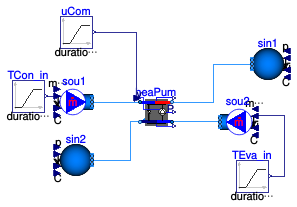Buildings.Fluid.HeatPumps.ModularReversible.Validation.Comparative.Carnot_y