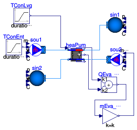Buildings.Fluid.HeatPumps.Validation.Carnot_TCon_LowTemperature