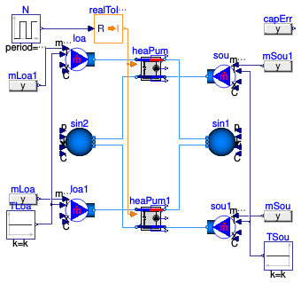 Buildings.Fluid.HeatPumps.Validation.ReciprocatingWaterToWater_ScalingFactor