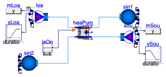 Buildings.Fluid.HeatPumps.Validation.ReciprocatingWaterToWater_Static