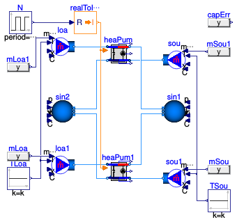 Buildings.Fluid.HeatPumps.Validation.ScrollWaterToWater_ScalingFactor