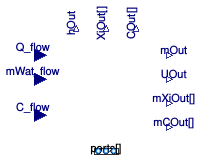 Buildings.Fluid.Interfaces.ConservationEquation