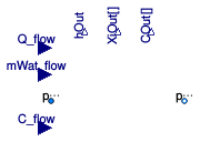 Buildings.Fluid.Interfaces.StaticTwoPortConservationEquation
