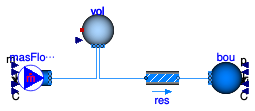 Buildings.Fluid.MixingVolumes.Validation.MSLCombustionAir