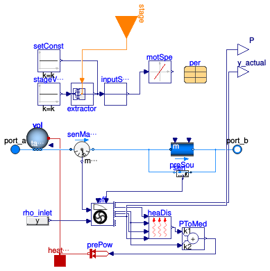Buildings.Fluid.Movers.BaseClasses.PartialFlowMachine
