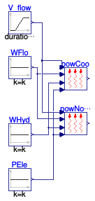 Buildings.Fluid.Movers.BaseClasses.Validation.PowerInterface
