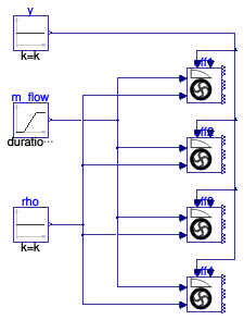 Buildings.Fluid.Movers.BaseClasses.Validation.HydraulicEfficiencyMethods