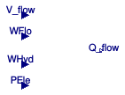Buildings.Fluid.Movers.BaseClasses.PowerInterface