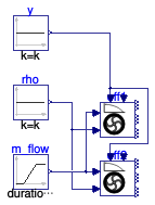 Buildings.Fluid.Movers.BaseClasses.Validation.EulerComparison