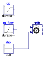 Buildings.Fluid.Movers.BaseClasses.Validation.NegativePressureOrFlow