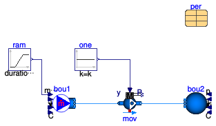 Buildings.Fluid.Movers.Validation.PressureCurve