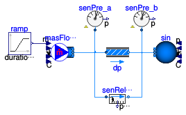 Buildings.Fluid.Sensors.Examples.Pressure