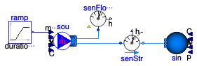 Buildings.Fluid.Sensors.Examples.SpecificEnthalpy