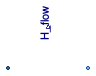 Buildings.Fluid.Sensors.EnthalpyFlowRate