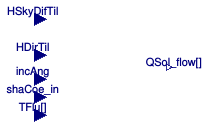Buildings.Fluid.SolarCollectors.BaseClasses.EN12975SolarGain