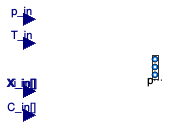 Buildings.Fluid.Sources.Boundary_pT