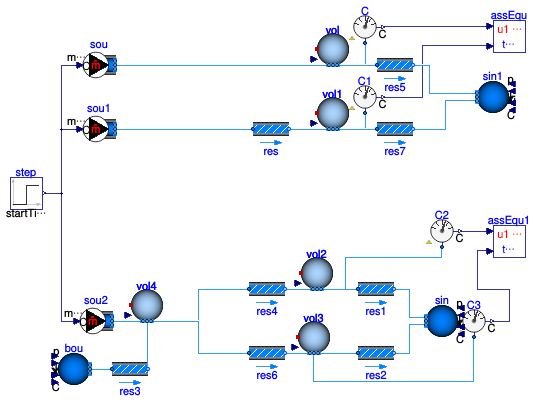 Buildings.Fluid.Sources.Examples.TraceSubstancesFlowSource