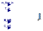 Buildings.Fluid.Sources.MassFlowSource_T