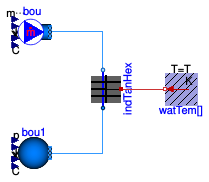 Buildings.Fluid.Storage.BaseClasses.Examples.IndirectTankHeatExchanger