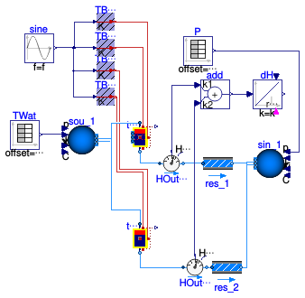 Buildings.Fluid.Storage.Examples.Stratified