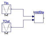 Buildings.Fluid.Storage.Ice.BaseClasses.Examples.LMTDStar